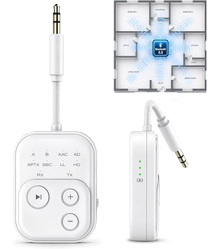 Amazon.com: USAV Bundle – Bose Wave Music System II (AWRCC2